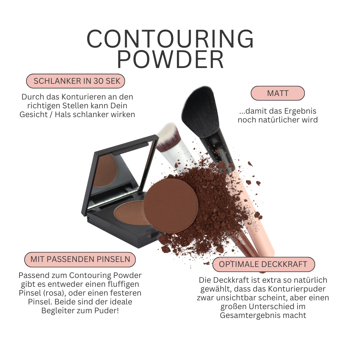 Contouring Using Powder Contouring Powder – makeupcoach