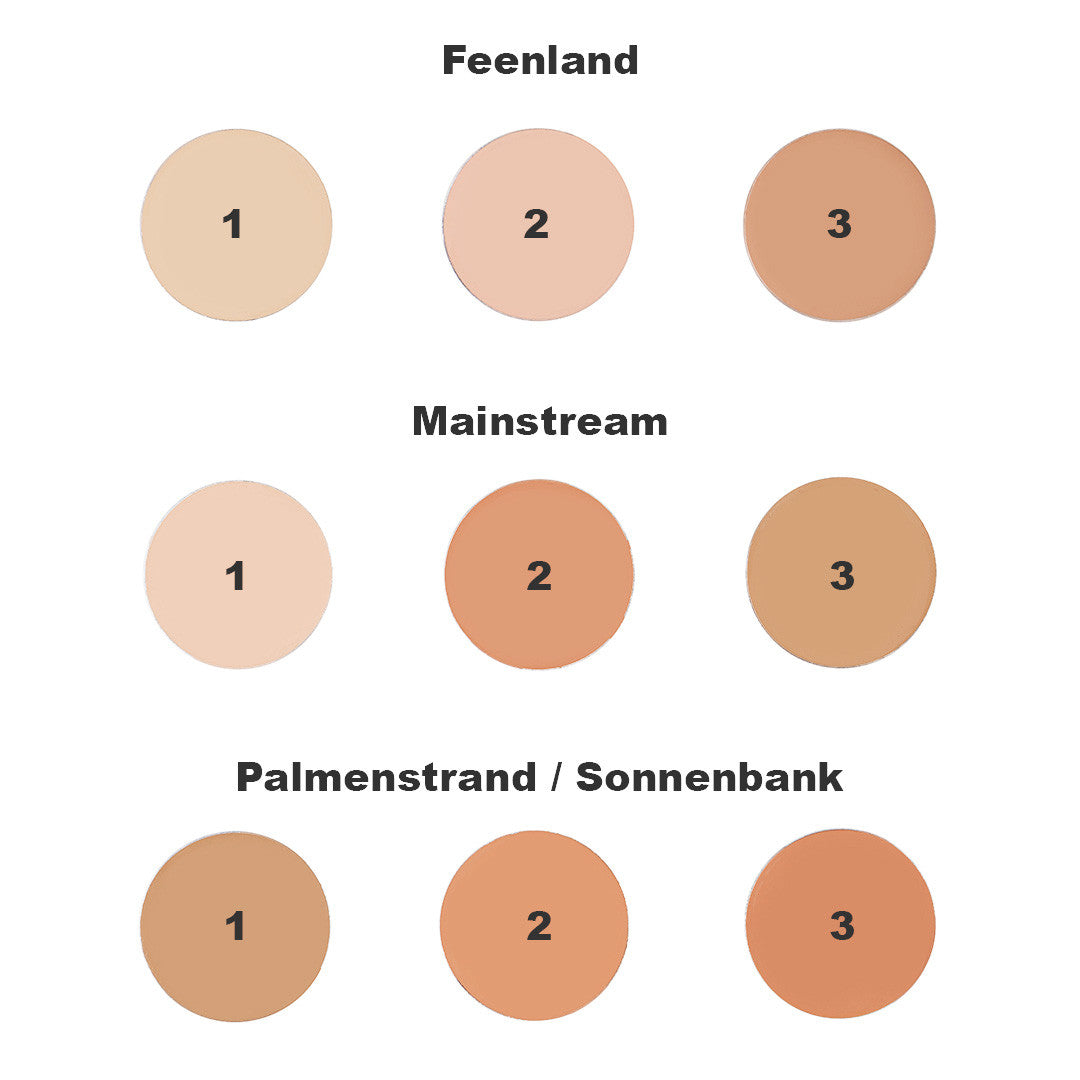 Peek-a-boo Concealer Nachfüller