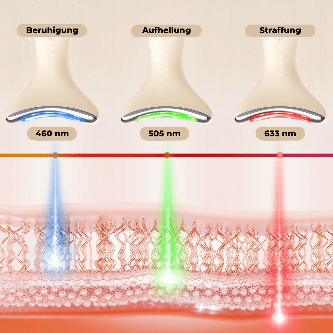 LiFTmee® Dermaglow 3in1